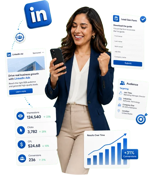 LinkedIn Ads en Lima, Perú