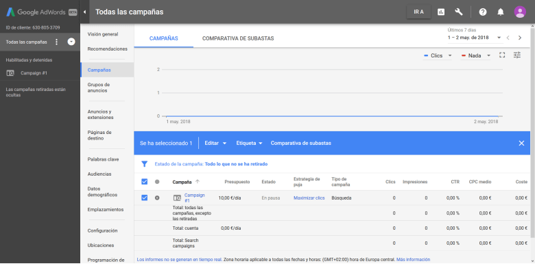 12 razones para usar Google Ads en tu campaña digital